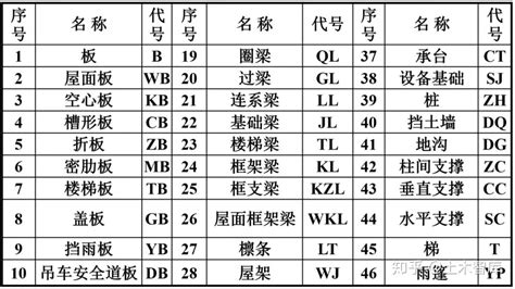 ebd中文名称(EBD的全称)缩略图