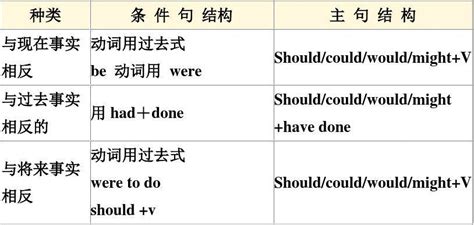sps格式的语法(sps格式是什么意思)缩略图