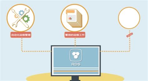 rds是什么格式(rds是什么格式的文件)缩略图