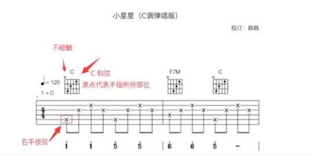 gpx格式的吉他谱怎么打开(吉他谱gpx文件怎么打开)缩略图