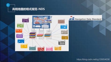 gba转nds格式(NDS改GBA)缩略图