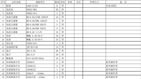 DCI格式用于功控(dci功能)缩略图