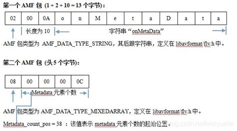 amf格式文件(AMF格式)缩略图