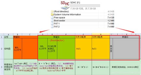vdi格式解析(vdi文件)缩略图