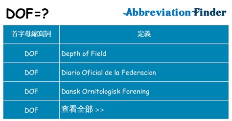 dof是什么文件(dof是什么文件格式)缩略图
