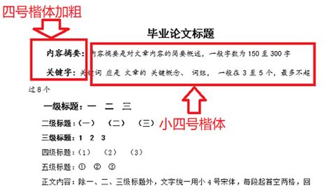 ei格式要求(ei格式怎么写)缩略图
