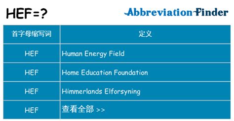 hef格式(hef格式怎么打开)缩略图