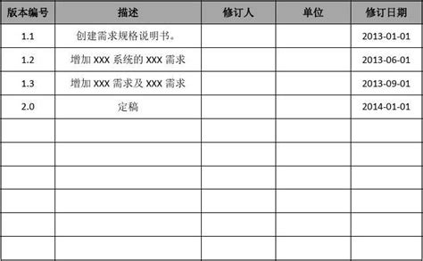 unv格式详细说明(un的格式)缩略图