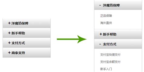 css格式清零(css样式清空)缩略图