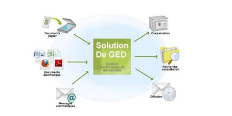 GED图片(changed图片)缩略图