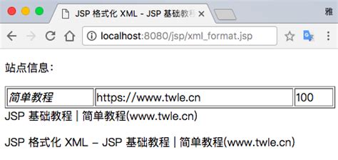 Jsp格式化后多空格(jsp格式化后多空格怎么办)缩略图