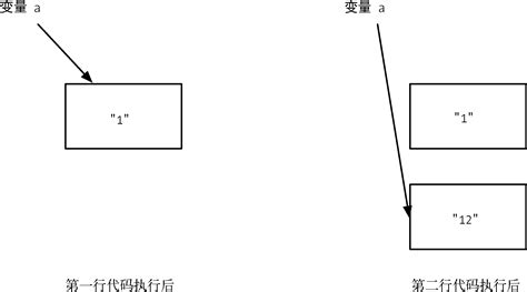 scala格式化字符串(scala 格式化字符串)缩略图