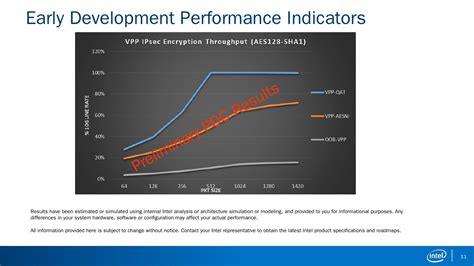 vpp官网(vppcom)缩略图