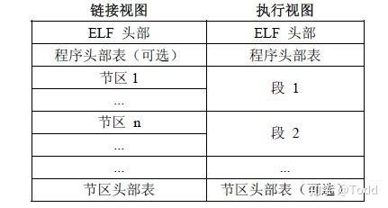 fla文件格式,FLA文件格式属于缩略图