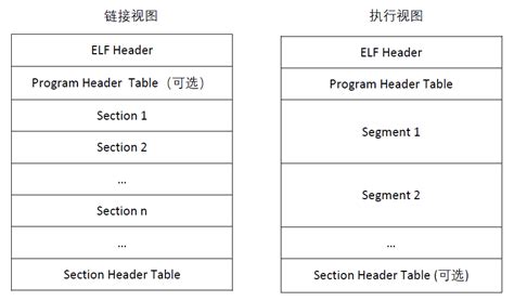 ff格式文件,丰富格式文件有哪些缩略图