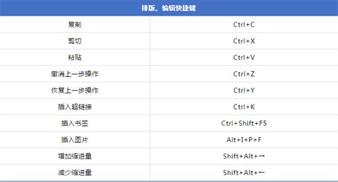 xlsb格式的快捷方式,xlsb格式怎么打开缩略图