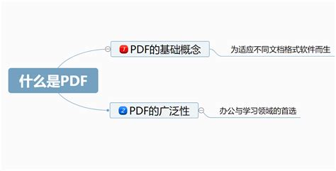 ptx格式是什么(ptx格式是什么格式)缩略图