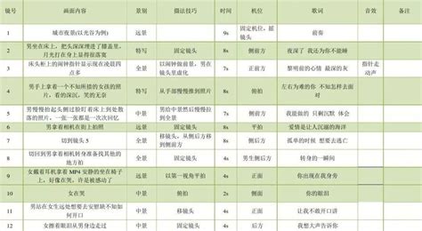 视频dcl格式是什么,dcm格式视频怎么播放缩略图