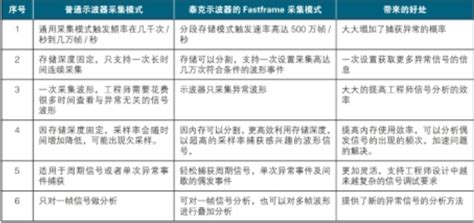 mso的格式(msf格式)缩略图