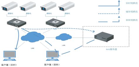 uos系统存储格式,统信uos系统安装用什么格式缩略图