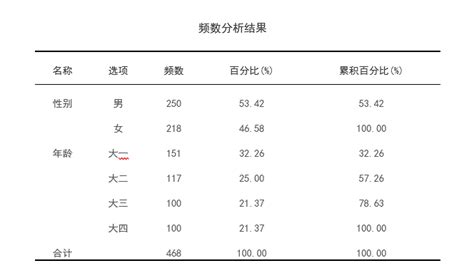 gml格式是什么,gml是什么文件缩略图