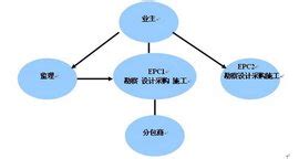 epc格式(epc格式是什么文件)缩略图