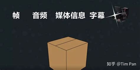 sti格式是什么意思(sti是什么文件格式)缩略图