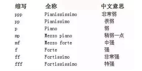 py格式的音乐是什么意思(py2音乐格式)缩略图