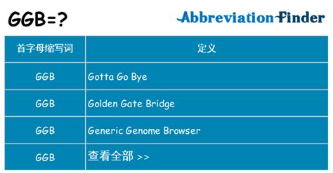 ggb格式,ggb格式文件如何打开缩略图