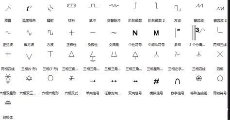 ut专用符号(u 符号)缩略图