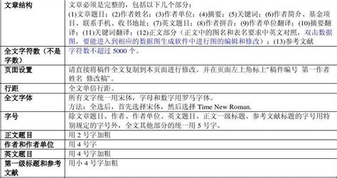 sdf格式说明(sdf格式转换成smile格式)缩略图