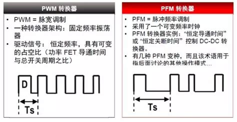 pfm是什么格式文件(pdf格式怎么打开)缩略图