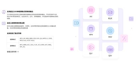 mov格式与mp4格式哪个更清晰(mp4mov格式哪个更清晰)缩略图