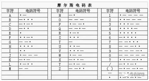 f90是什么代码(f90用的什么控制器)缩略图