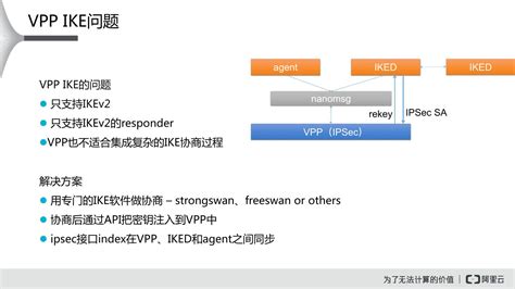 vpp格式转换,vp9格式转换缩略图