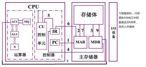 nim指令,我的世界召唤nim指令是什么缩略图