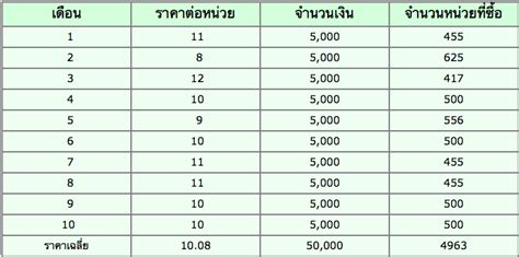 dca格式,dca格式音乐缩略图