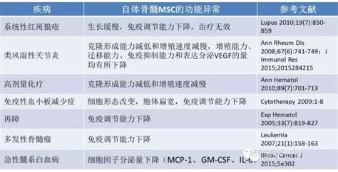 msc是什么格式的文件(电脑中的msc 是什么文件)缩略图