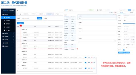 f01代码,洗衣机f01故障代码缩略图