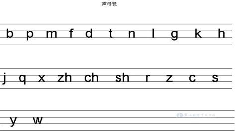 z的正确拼音格式(z的正确拼音格式是什么)缩略图