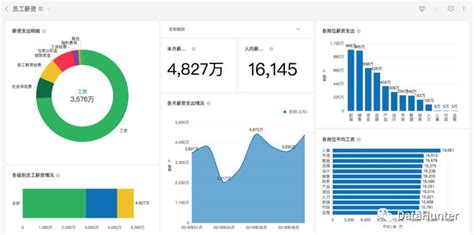 plr数据用什么打开(pl数据怎么处理)缩略图