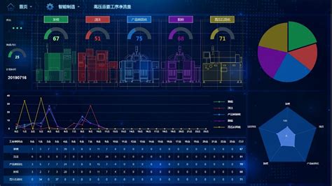 sdf格式数据怎么读取(sdf文件格式怎么生成)缩略图