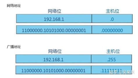 mms地址格式,mms地址使用方法缩略图