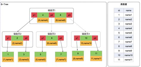 epc区存储格式,epc存储器缩略图