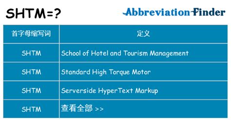shtm格式(shtm格式用什么打开)缩略图