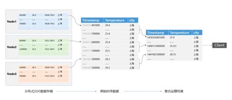 dme格式数据,dme是什么格式缩略图