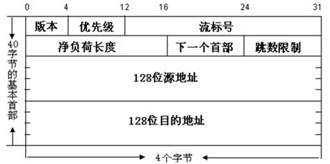 mmm格式(mMm格式用什么打开)缩略图