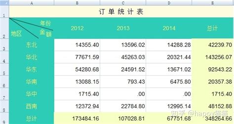 dfx格式如何导出坐标(dxf文件怎么导出坐标)缩略图