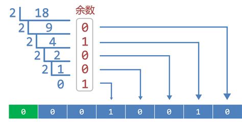 pfm格式转换png,pfx转换成pem格式缩略图