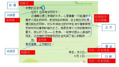 丿格式怎么写,乚格式怎么写缩略图